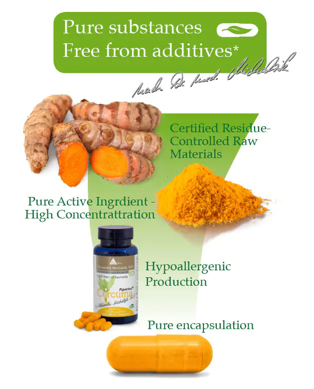 Turmeric Capsules – 60 Count Turmeric capsules in orange, 60 count, packaging with fresh turmeric roots in the background.