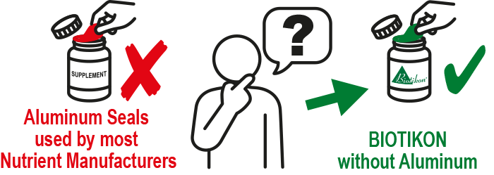 Biotikon – Supplement Without Aluminum Illustration comparing aluminum caps with Biotikon without aluminum, featuring two containers and a thoughtful person.