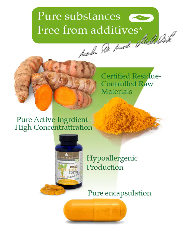 Turmeric Extract – 60 Capsules Turmeric capsules in a blue bottle, yellow capsules, fresh turmeric and powder on a green background.