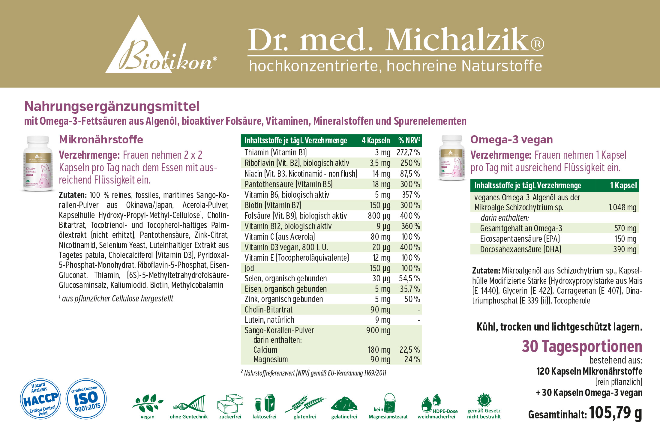 Fertility Support