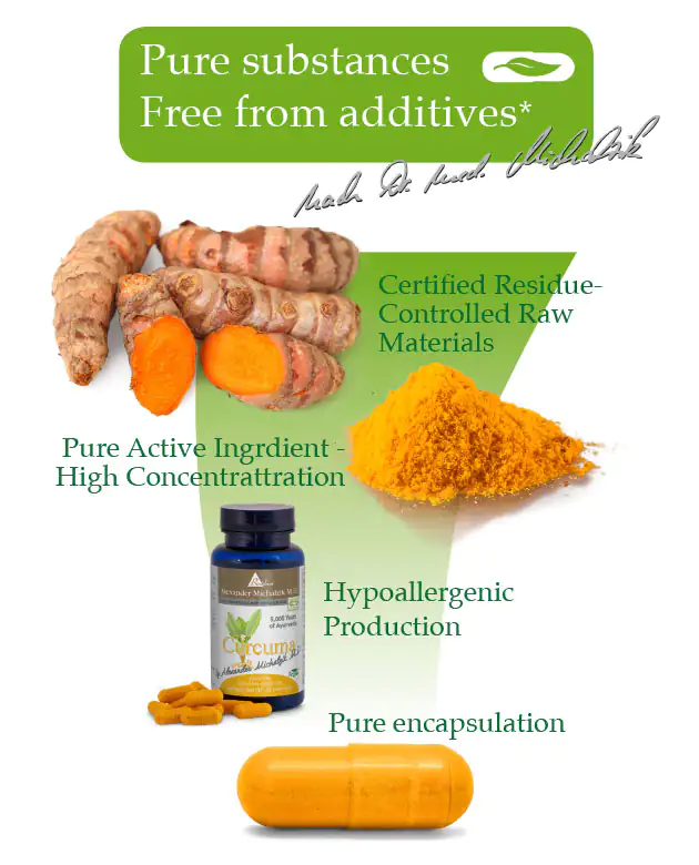 Curcumin 500 mg – Capsules Curcumin capsules in blister packaging, orange capsules, yellow turmeric root and powder.