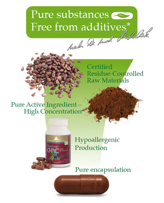 Native OPC 240 mg – Capsules Packaging with 240 capsules, brown, surrounded by cocoa beans and powder.